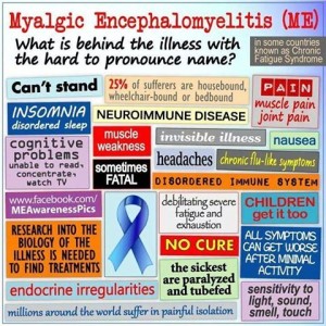 International ME/CFS & FM Awareness Day